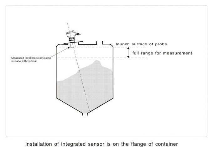Ψηφιακό υπερηχητικό υδρόμετρο υψηλό Performation μη - υψηλή ακρίβεια επαφών