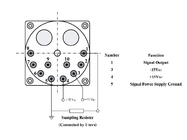 KSQA11 Βιομηχανικός αισθητήρας επιτάχυνσης Θερμοκρασία λειτουργίας -45 ~ +100 °C