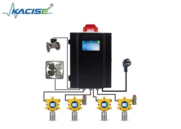 Μέθοδος δειγματοληψίας διάχυσης λέιζερ Industrial Dust Guardian KFK-G60-TSP με τάση DC24V±15%